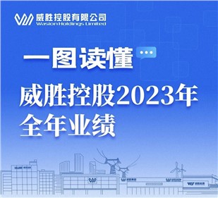 һͼ|ʱع2023ҵ