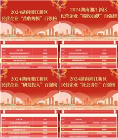 ϰʱϰ2024潭Ӫҵаǿ